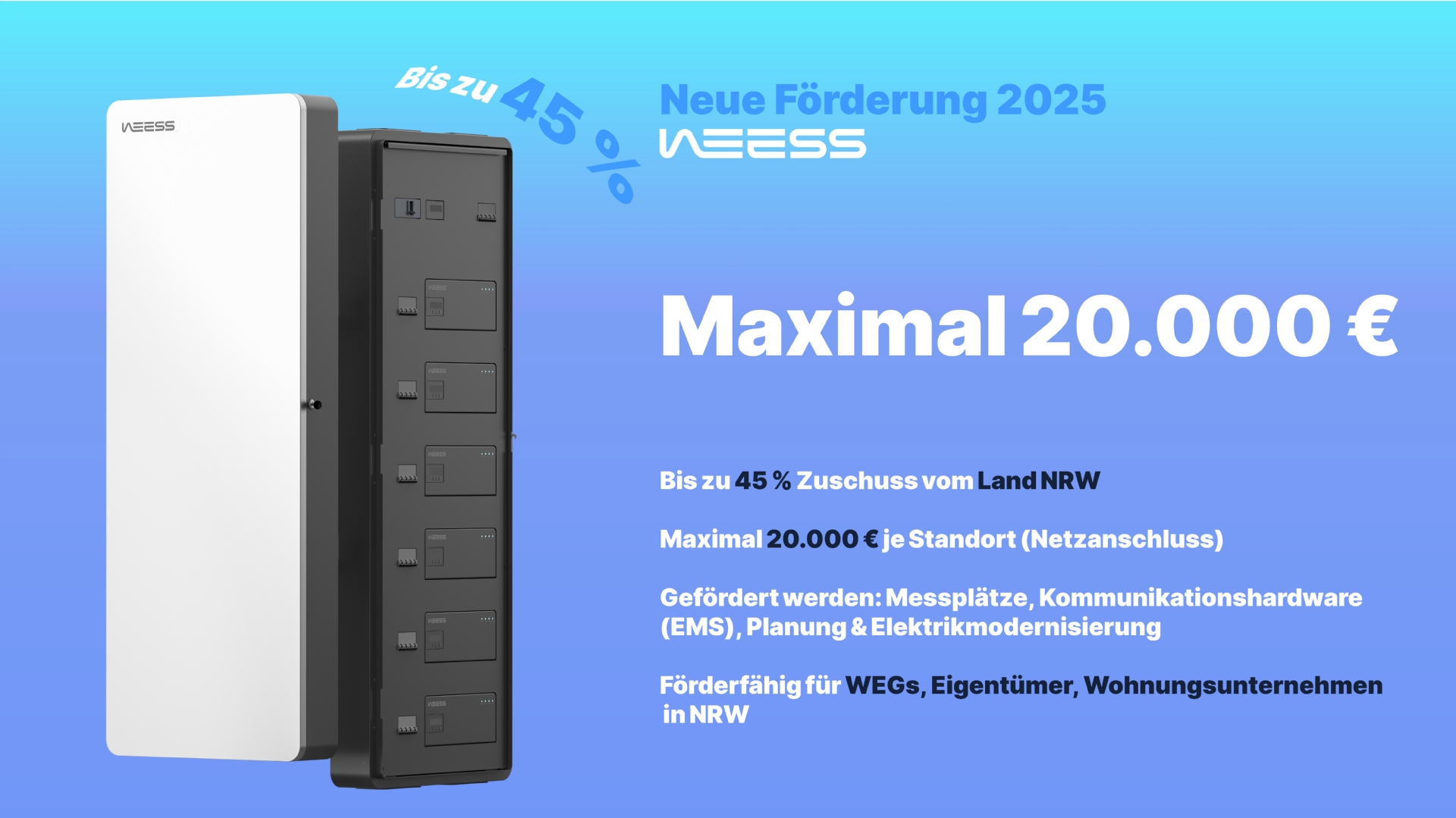 Neue Förderung 2025: 45 % Zuschuss für Mieterstrom und Elektrik in NRW - bis zu 20.000 €