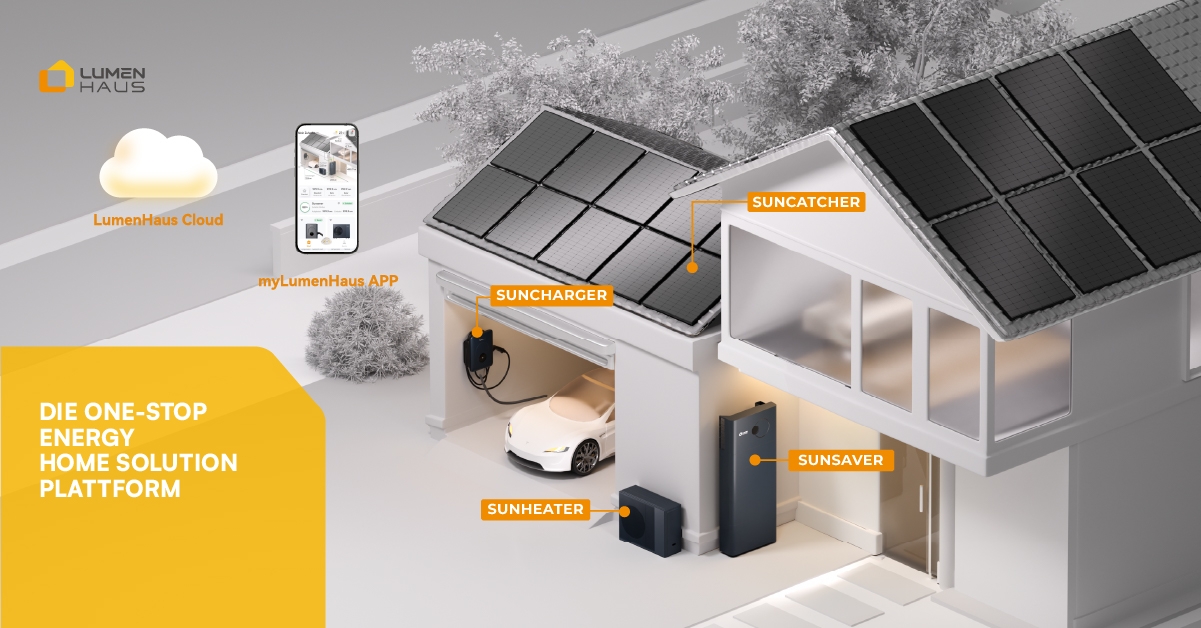 LumenHaus präsentiert revolutionäre Energielösungen für Zuhause auf der Solar Solutions Düsseldorf 2024