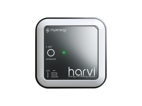 harvi